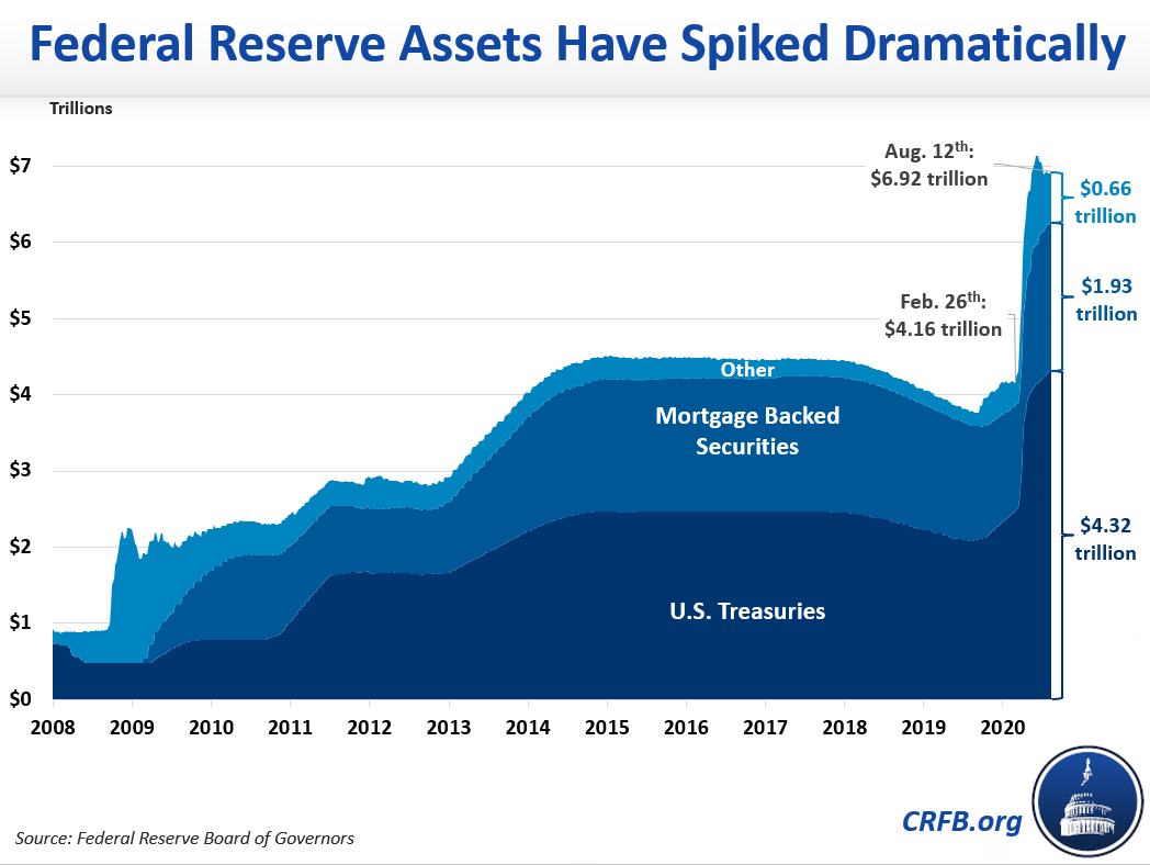 Fed%20Assets%20Chart_04162020.png