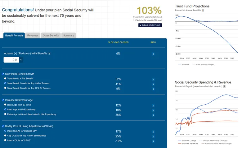 CRFB Releases Updated Social Security Reformer